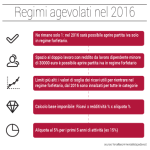 regime forfettario 2016 infografica