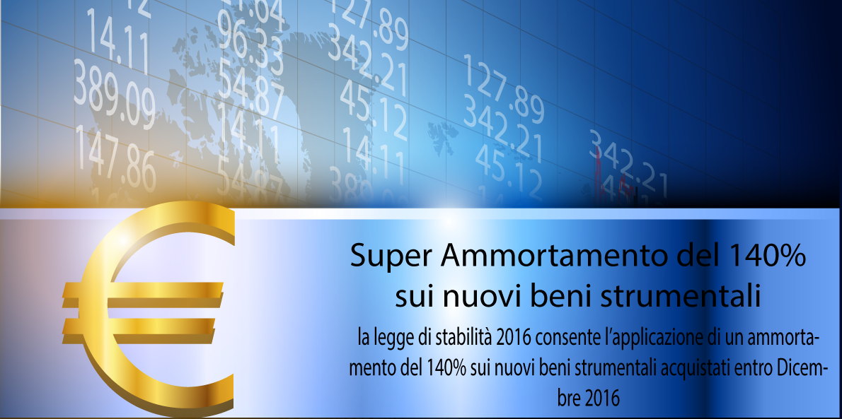 super ammortamento 2016 al 140% per beni strumentali nuovi